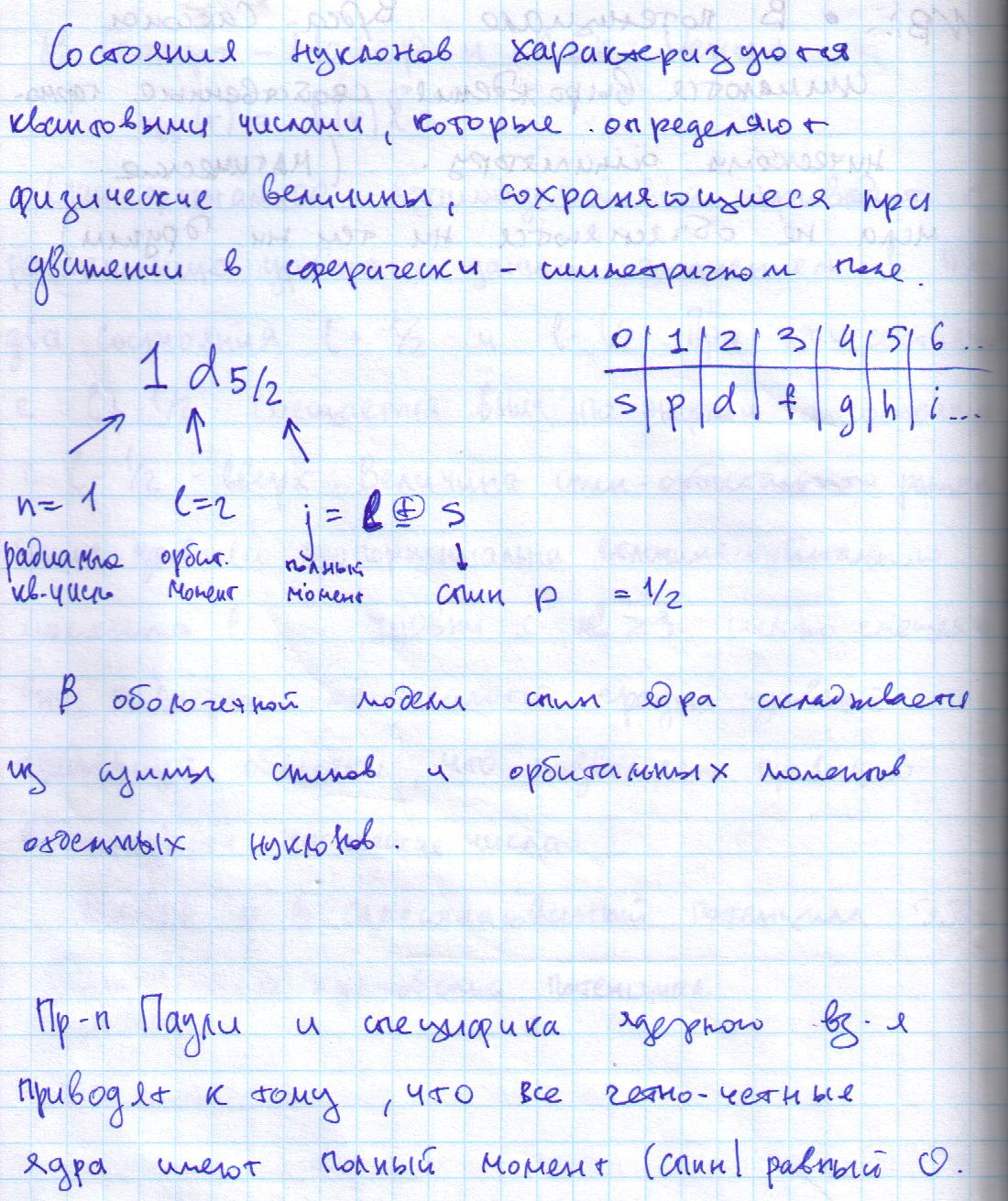изображение с сайта www.andreyolegovich.ru